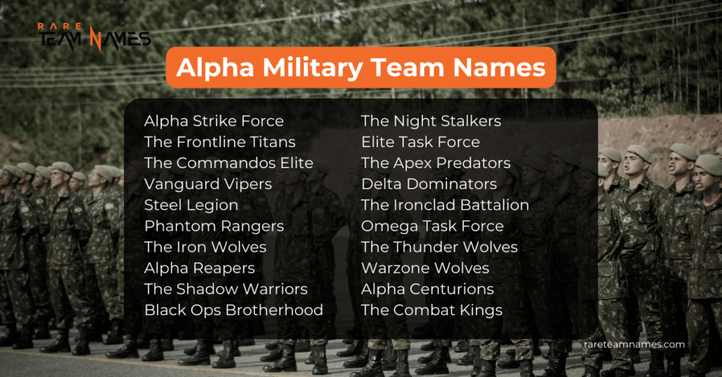 Alpha Military Team Names