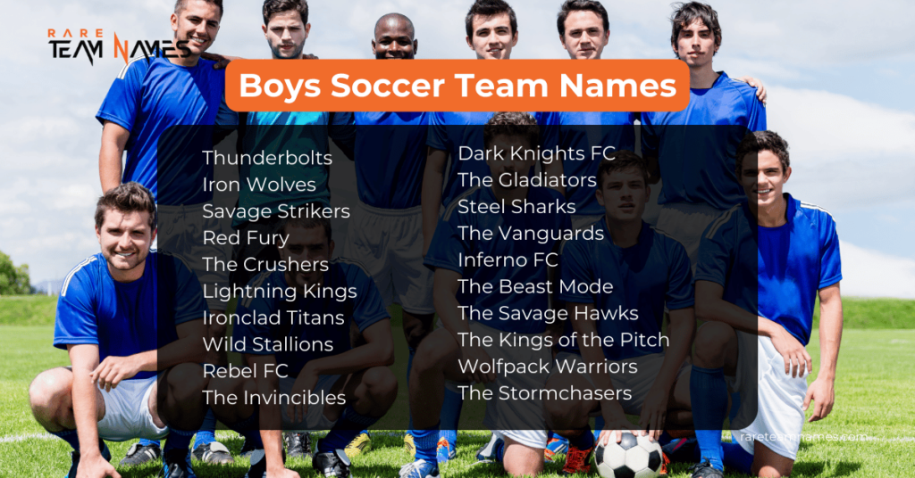 Boys Soccer Team Names