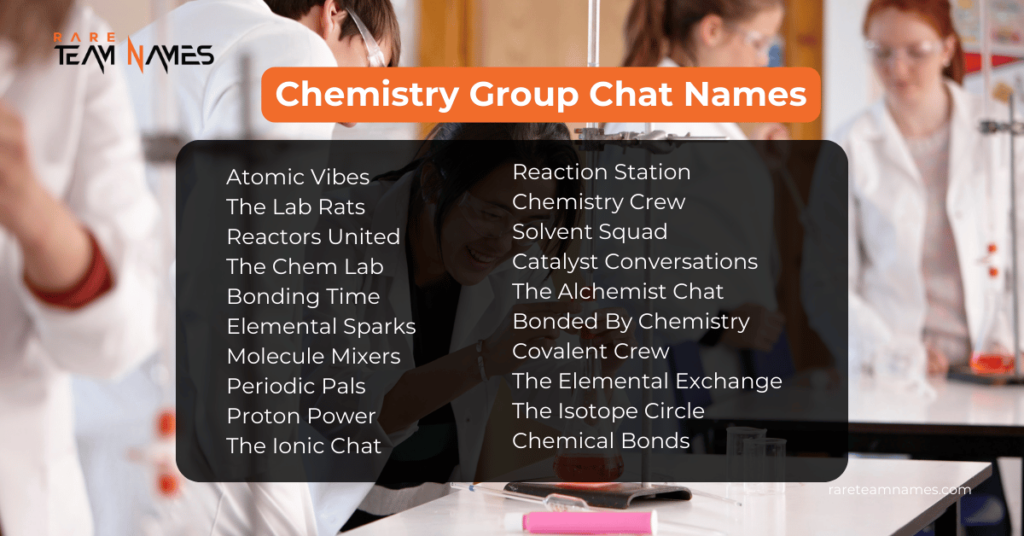 Chemistry Group Chat Names