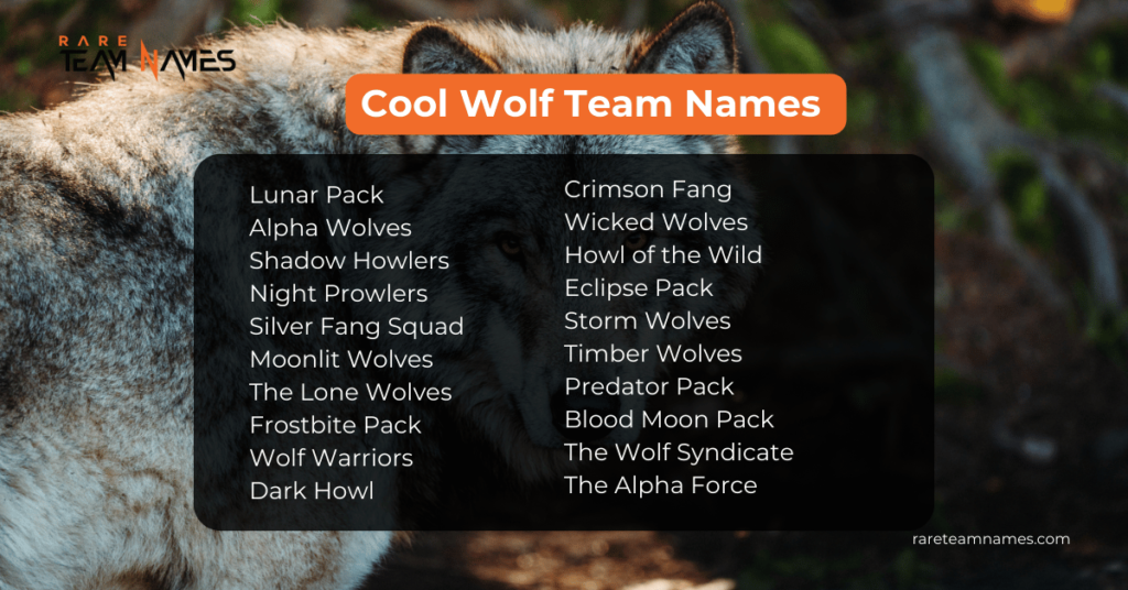 Cool Wolf Team Names