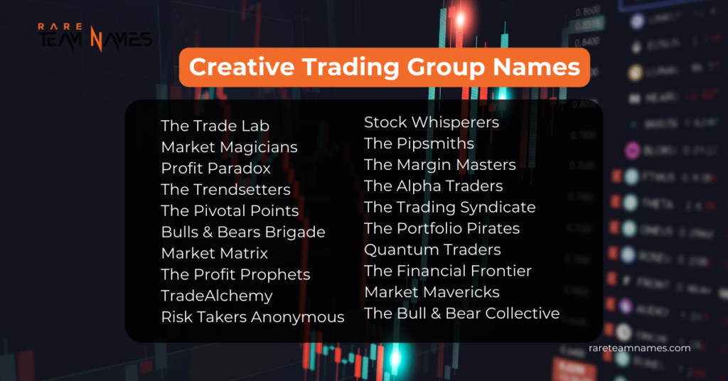 Creative Trading Group Names