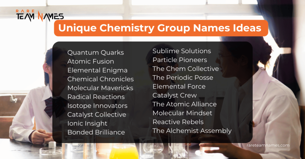 Unique Chemistry Group Names Ideas