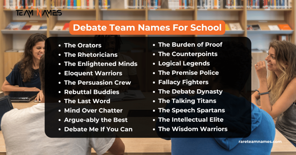 Debate Team Names For School