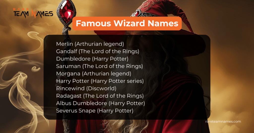 Famous Wizard Names