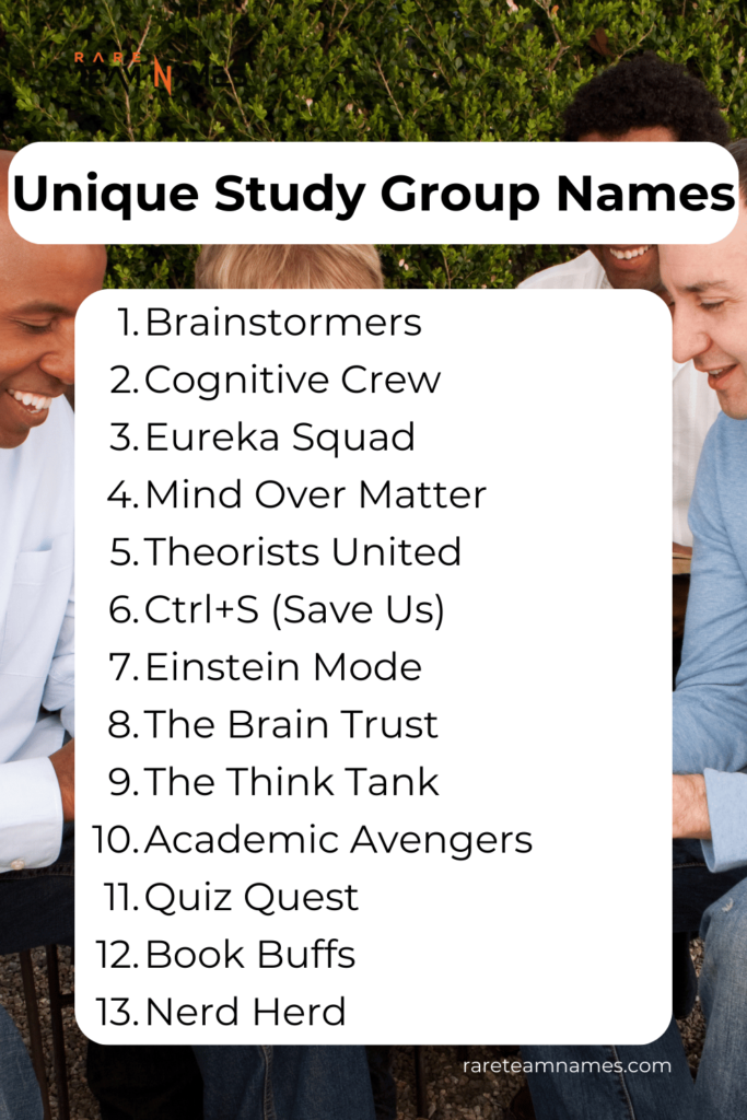 Unique Study Group Names